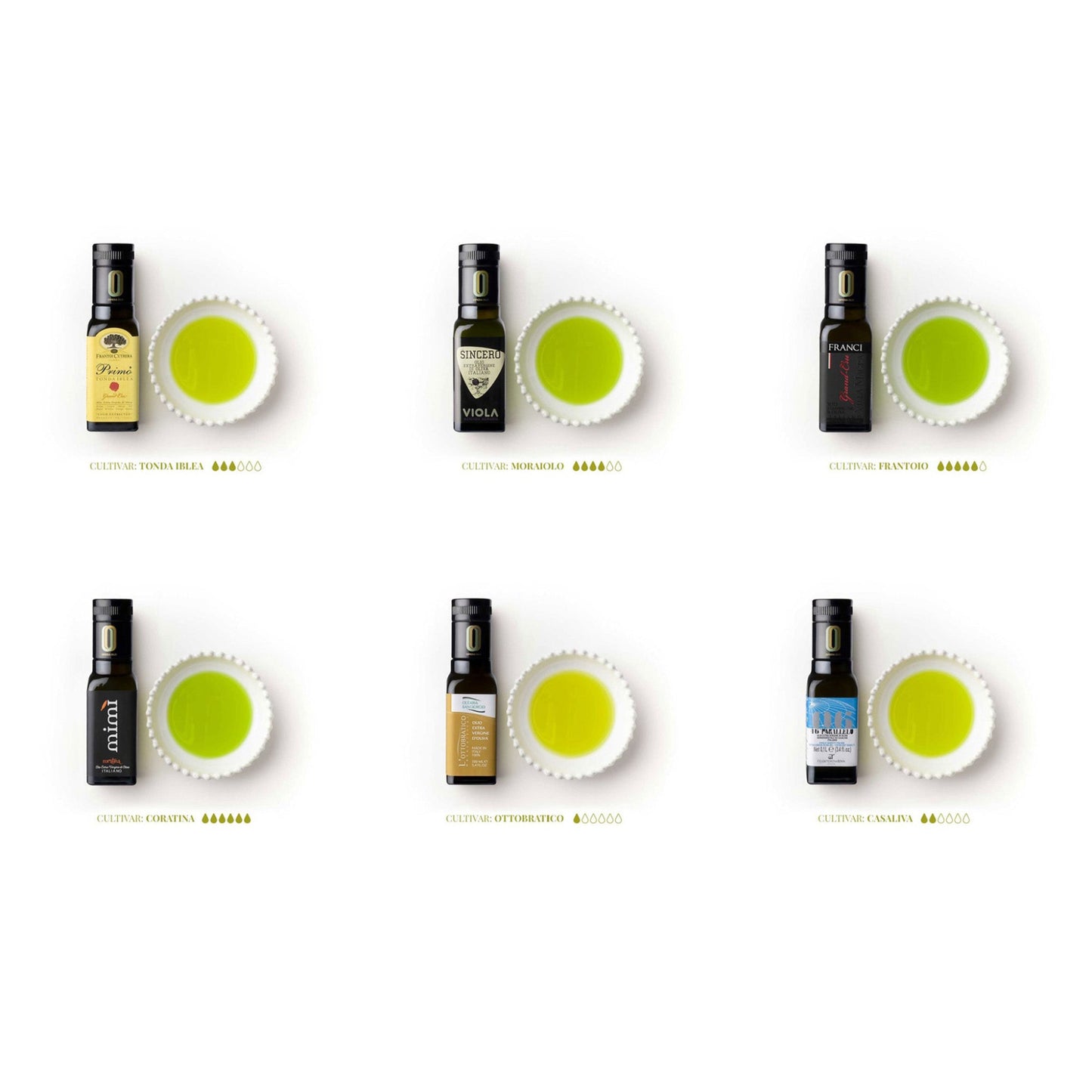 Opera Olei Italian Extra Virgin Olive Oil Tasting Box (6 x 100ml)